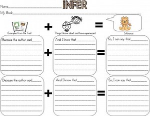 Inference Graphic Organizer