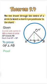 Theorem 9.4 Class 9 Maths | Circles | Full Explanation & Proof
