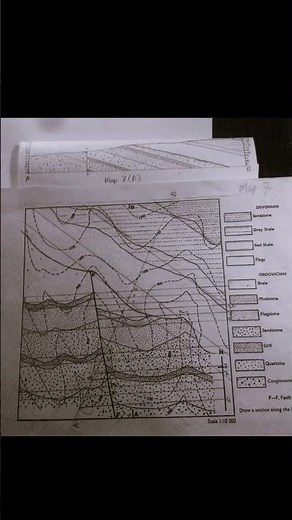 GEOLOGICAL MAP AND section drawing (profile) #geologictrick #map #profile draw #geology #geography