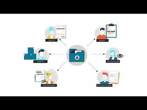 DynamicPoint Office 365 SharePoint Online Custom & Vendor Portals