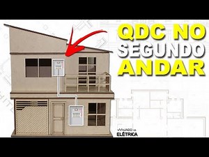 Does QDC have to be on the SECOND FLOOR?