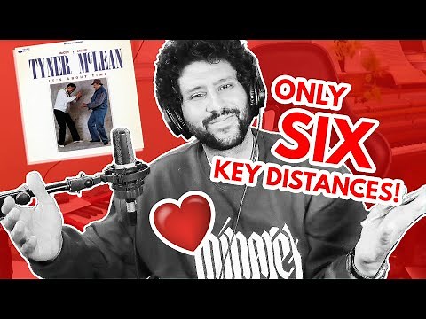 Playing Chord Progressions with Multiple Keys - Piano Labs with Kiefer