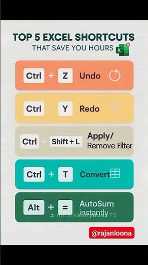 TOP 5 Excel Shortcut Keys #excel #shortcutkeys
