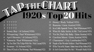 1920年代ヒットチャート＆アーティスト総括