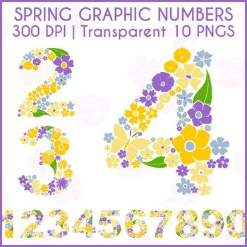 Spring Floral Numbers Clipart | Flower Math Decor | Bulletin Board Banner Art