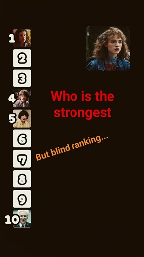 Ranking the strongest characters #strangerthings
