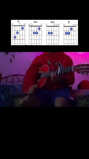 Tutorial de Cha Cha Chá en Guitarra - Acordes y Rasgueo