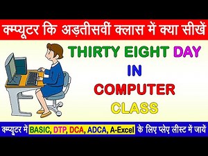 How to make a presentation in PowerPoint, PowerPoint tutorial, PowerPoint Presentation for beginner