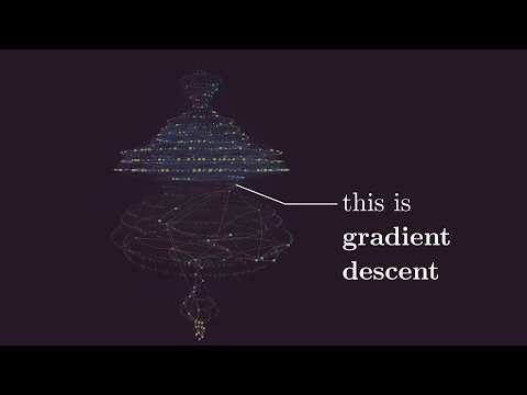 I Built the Knowledge Graph of Machine Learning