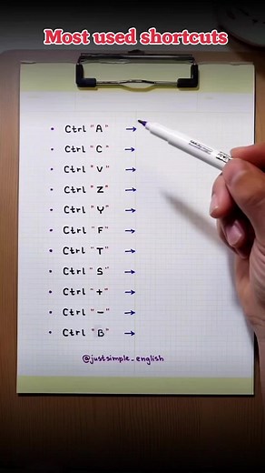 Learn English Shortcuts for School and Work Tutorial