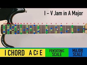 I V Jam Track in A Major