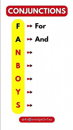 Coordinating Conjunctions in English Grammar