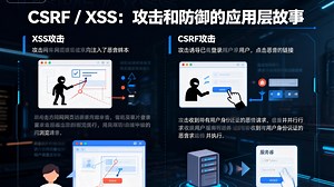 CSRF / XSS：攻击和防御的应用层故事