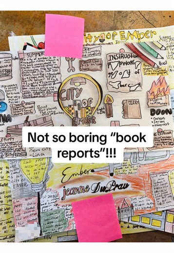 Creative Book Report Ideas for Engaging Students