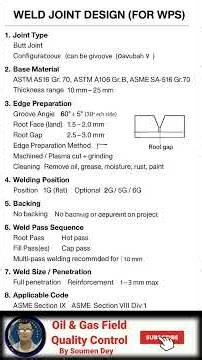 WPS Explained: Weld Joint Details You MUST Include