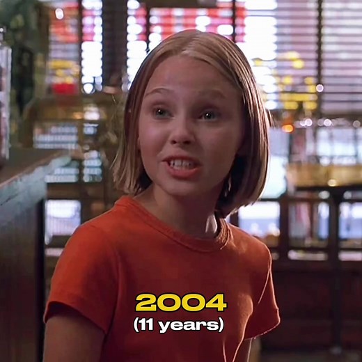 AnnaSophia Robb: A Look Through the Years