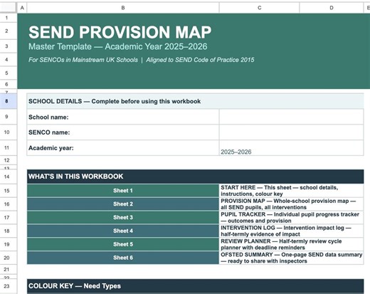 SEND Provision Map Template | U.K SENCO Google Sheets | Whole School SEND Tracker | Intervention Log | Ofsted Deep Dive Ready - Etsy