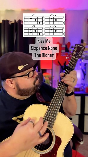 Chas Evans on Instagram: "Kiss Me by Sixpence None The Richer Guitar tutorial with Chevans Music! @taylorguitars #sixpencenonethericher #sixpence #taylorguitars #kissme #90s #90smusic #guitar #guitarra #guitare #music #musica #chevansmusic #musician #guitartutorial #acousticcover #learnguitar #musicteacher #guitarlessons #guitarteacher #guitarist #easy #beginner #chords #guitarchords"