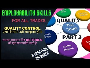 QUALITY (EMPLOYABILITY SKILLS) Part 3 #itijunction
