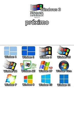 Tipos de Windows: conheça as versões e diferenças