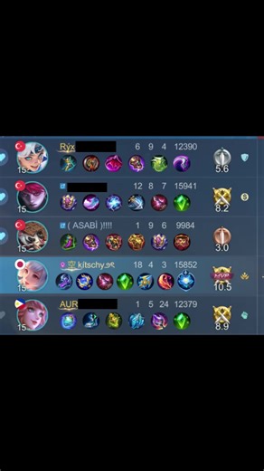 Umarim adc diff olmaz dedigimiz icin yaptiklari.. 🥀💔#fypシ #fyp💞 #MLBB #mlbb