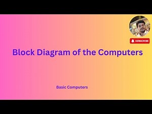 Block Diagram of the Computers || Input and output Devices in Telugu || Computer Basics