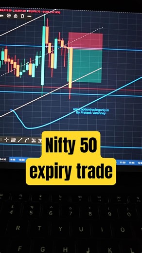 28th July, 2026 | Nifty 50 Aggressive entry - Option Trading Only