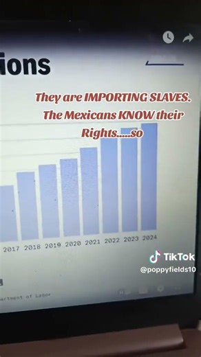 The H-2A Problem Getting Worse Every Year #labor #immigration