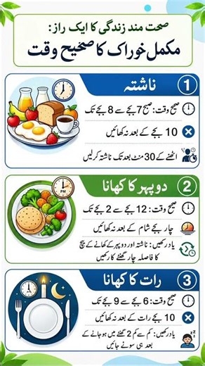 Khana Khane Ka Sahi Time | Healthy Meal Timing | Breakfast Lunch Dinner Timing | Health Tips