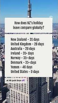Are NZ's summer holidays too long? Here's how we compare globally | Stuff.co.nz