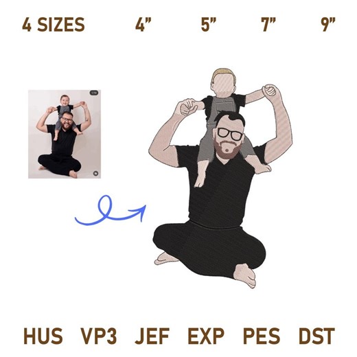 Photo to Embroidery File, Custom Portrait Embroidery Design, Family Embroidery Pattern, Machine Embroidery File, Digitizing Service - Etsy Canada