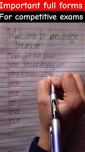 important full forms ll computer knowledge for all government exams #shorts #computer #education