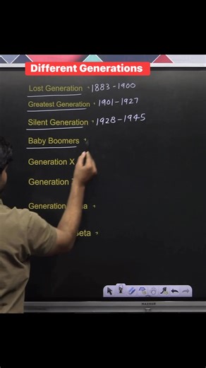 102K views · 134 reactions |  Different Generations 樂 !! #quiz #generations #genz #genx #study #knowledge #education #gknotes #exams #ssccgl #upsc #gkquestion #knowledgeispower #reelsviralfb #facebookreelsvideo #fbreelsviral #facebookreelsviral #fbreelsvideo #facebookreels #reelsviral #reelsfb | Krishna Thakur | Facebook