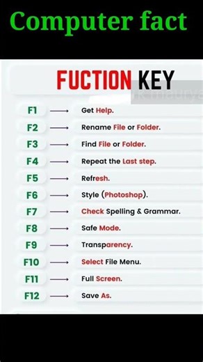 f1 to f12 shortcuts key 🗝️🔐🤍#shorts #viral #shortvideo