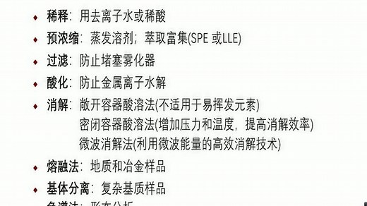 ICP-MS样品制备攻略