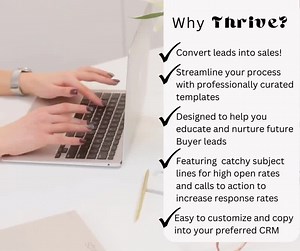 Real Estate Text Drip Campaign for Buyers / Realtor SMS Messages / Buyer Lead CRM Management / 50 Text Templates for Homebuyers - Etsy