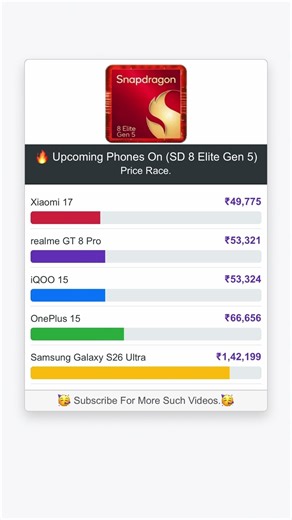 Top Snapdragon 8 Elite Gen 5 Phones 🔥 Best Flagship Smartphones 2025 #shorts #tech #smartphones