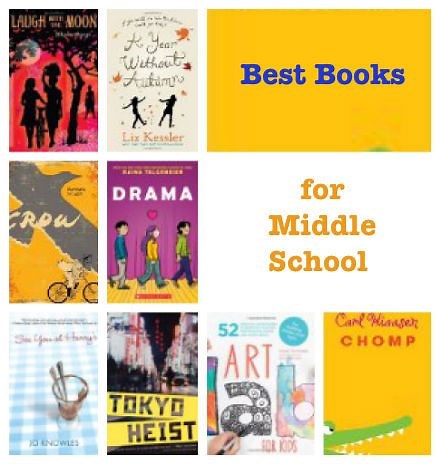 Memory Moment Signpost