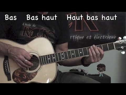 Méthode complète de guitare acoustique en 15 leçons