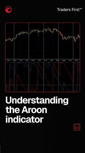 Understanding the Aroon indicator