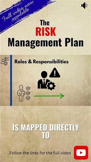 Risk Management Plan Pillar - Roles and Responsibilities. #PMP #pmi #projectmanagement