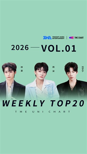 Tencent Music Entertainment Group on Instagram: "#TMEUniChart The VOL.01 weekly TOP20 songs are here, let's check it out~ #ZhouShen - #奔腾 #LiuYuning - #不会太晚 #ziyu @ziyu20020706 - #不渝 ...... #腾讯音乐由你榜 2026年第1期TOP20歌曲全新来袭！ #周深 活力热血的《奔腾》 #刘宇宁 温暖和煦的《不会太晚》 #梓渝 浪漫律动的《不渝》 ...... #TME #TMEChart"