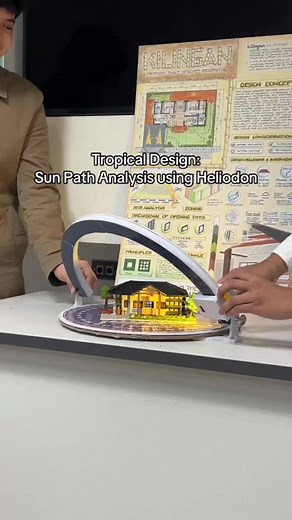 473K views · 5.5K reactions | Sun Path Analysis | Heliodon Scale...