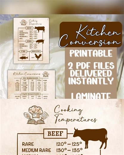 Homestead Kitchen Conversion Printables | Cooking Cheat Sheet | PNG PDF Pantry Decor https://etsy.com/listing/4437661564/homestead-kitchen-conversion-printables?utm_campaign=Share&utm_term=so.lmsm&share_time=1770034381 Post generated by https://sellerMarketingTool.com | Homeschool Helpers Hub