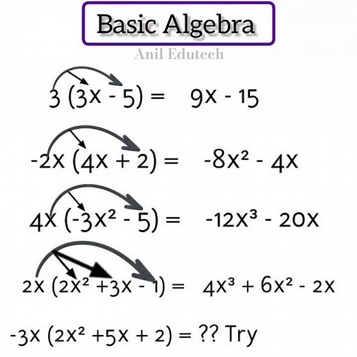 Algebra Made Easy 🔥 | Learn Basic Algebra Faster Than Ever! #algebra #maths #subscribe #ytchannel