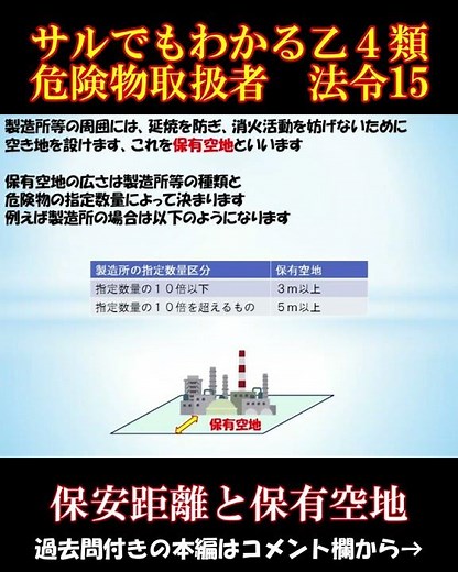 【乙4危険物取扱者】法令 15 保安距離と保有空地