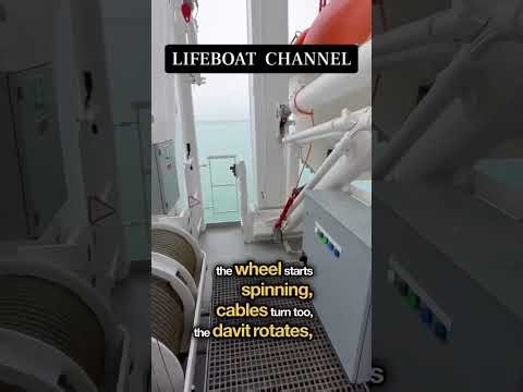 Lifeboat Launching System Explained: Hydraulics, Winches, and Self-Lowering Mechanism