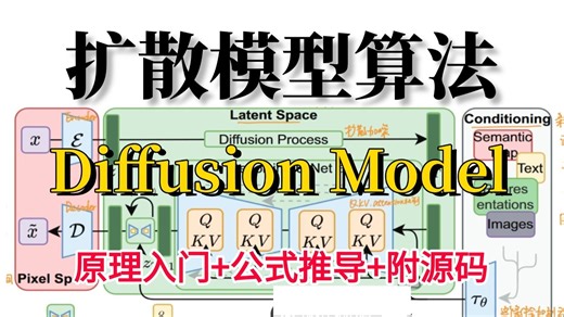 【扩散模型】原理入门 公式推导，不愧是2026年公认最好的【Diffusion Model】扩散模型系列教程！零基础也能学会-附带课件 源码！AI/CV/NLP