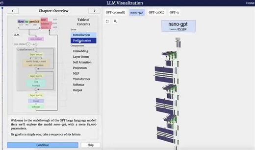 This is the best way to learn how LLMs work.Interactive. 3D. Step-by-step. Covers: → Embedding → Layer Norm → Self-Attention → MLP → Transformer layers → Softmax → Output Stop reading papers. Start seeing.Link in comments.Save this immediately.