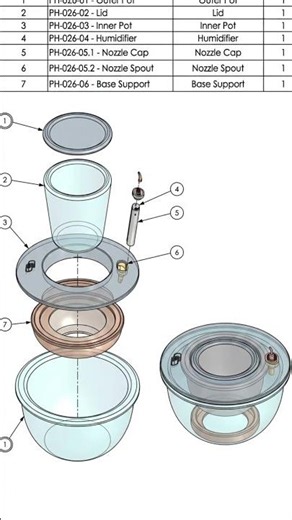 Pot Humidifier Product Design